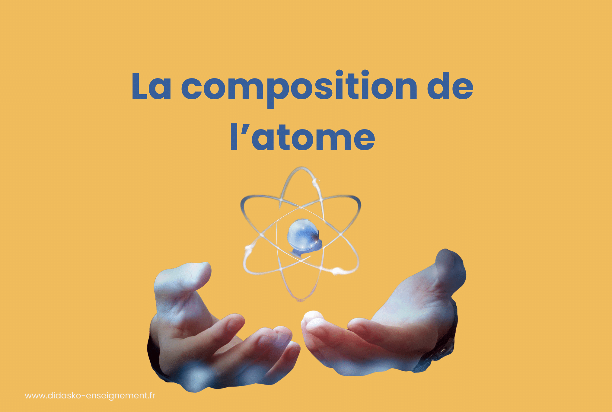 La présentation d'un atome avec la phrase : La composition de l'atome